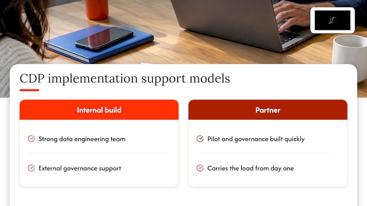 How Xpert Marketing approaches CDP implementation projects — overview diagram
