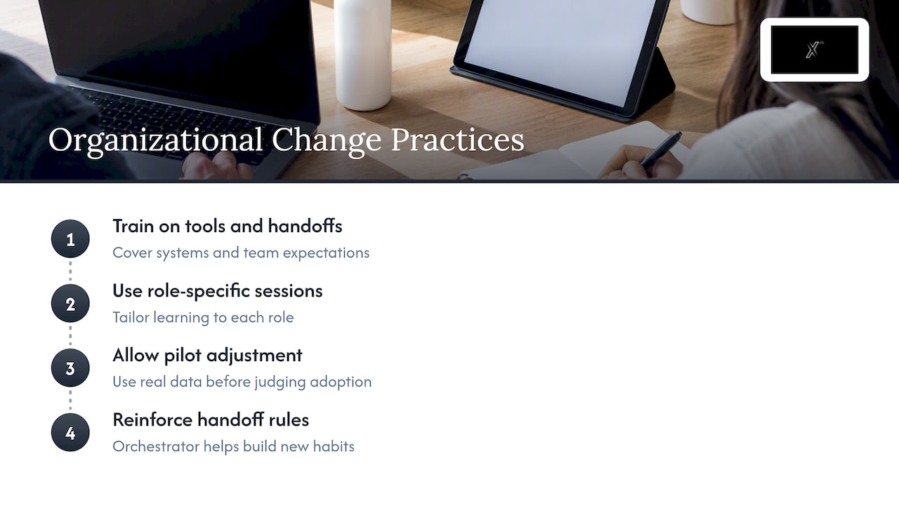 Managing the Change Required to Run Omnichannel Well — overview diagram