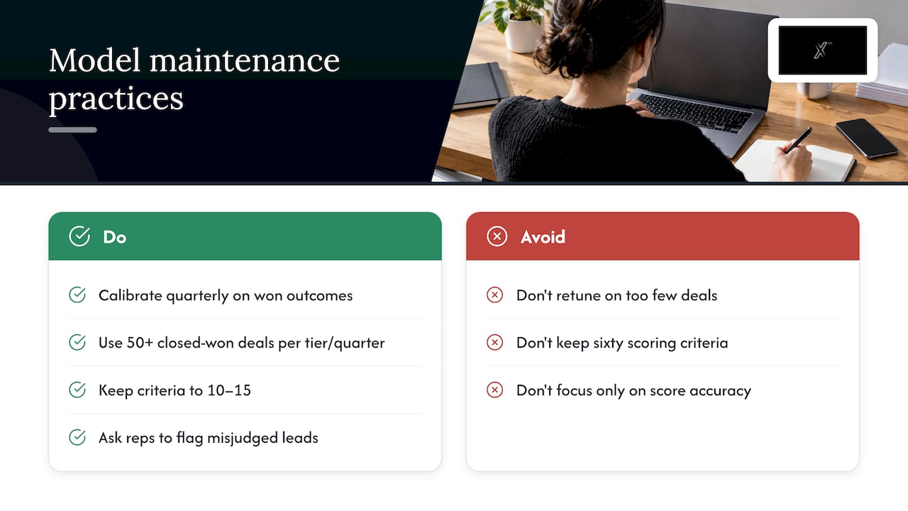 Lead scoring best practices that keep a model alive — overview diagram