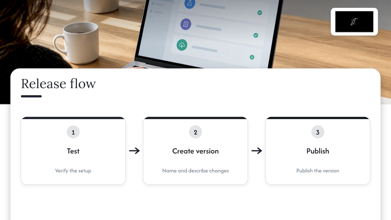 Test, version, and publish workflow