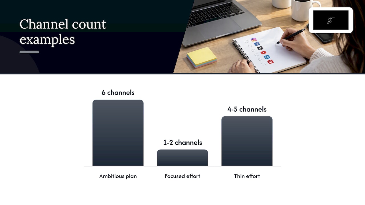 Step 3: Choose a manageable number of channels — overview diagram