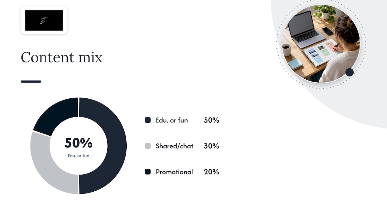 Suggested content mix and five example pillars